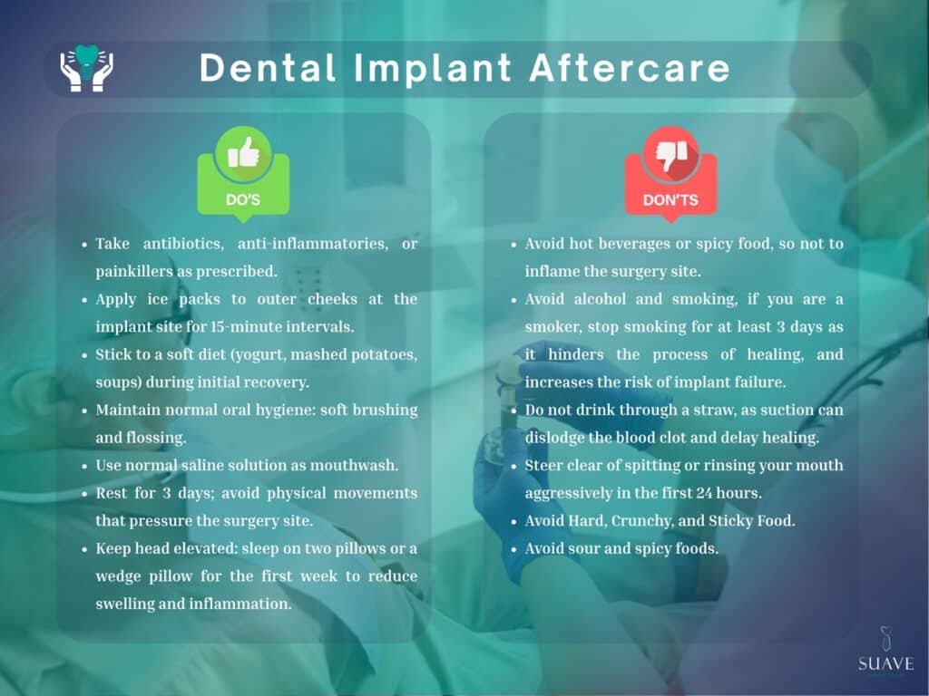 Dental Implant Aftercare Instructions Message
